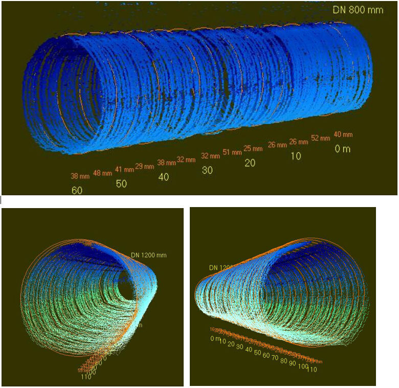 声呐目标分辨力