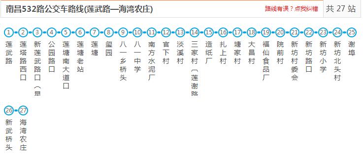 南昌公交532路