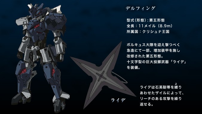  p data-id="gnwmfzlq1l">动画《破刃之剑》的主角,与 a target="