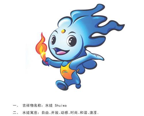  p data-id="swyt1ynswkmn">水娃是日照市2007年中国水上运动会吉祥物