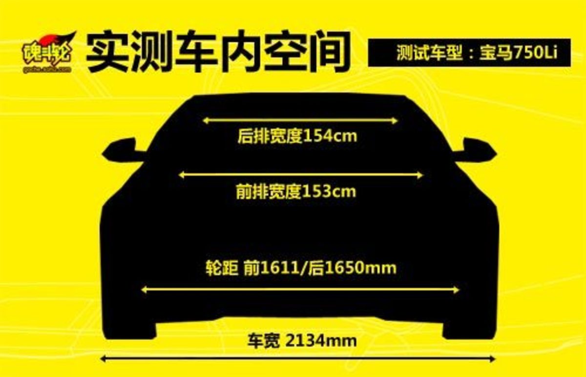  p> a target="_blank" href="/item/宝马">宝马 /a>7系是宝马公司