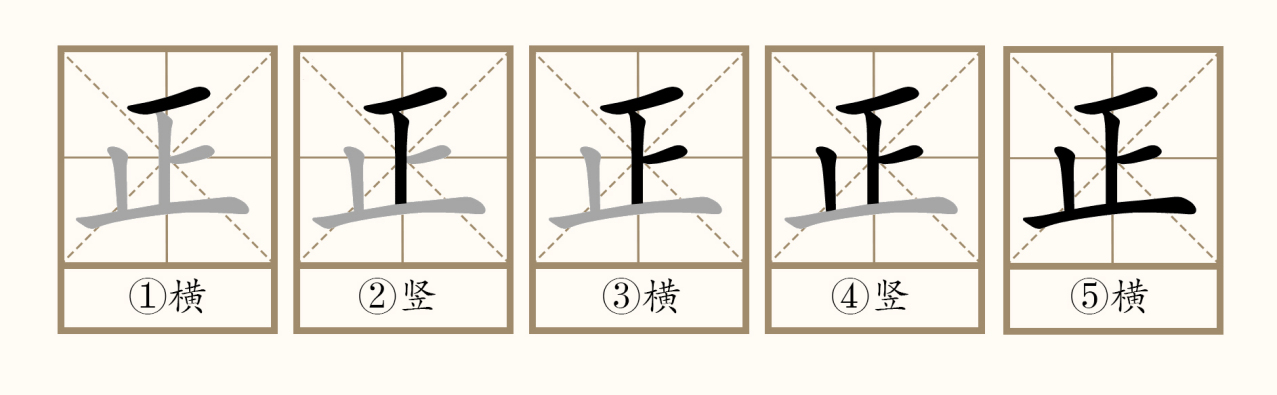 正（汉语文字）_百度百科