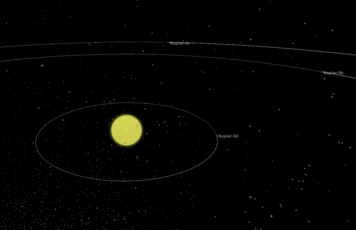 kepler-9d