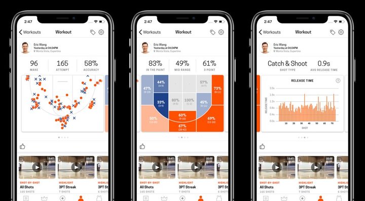 改变 NBA 的游戏规则，这款应用想要发现下一个篮球天才_百科TA说