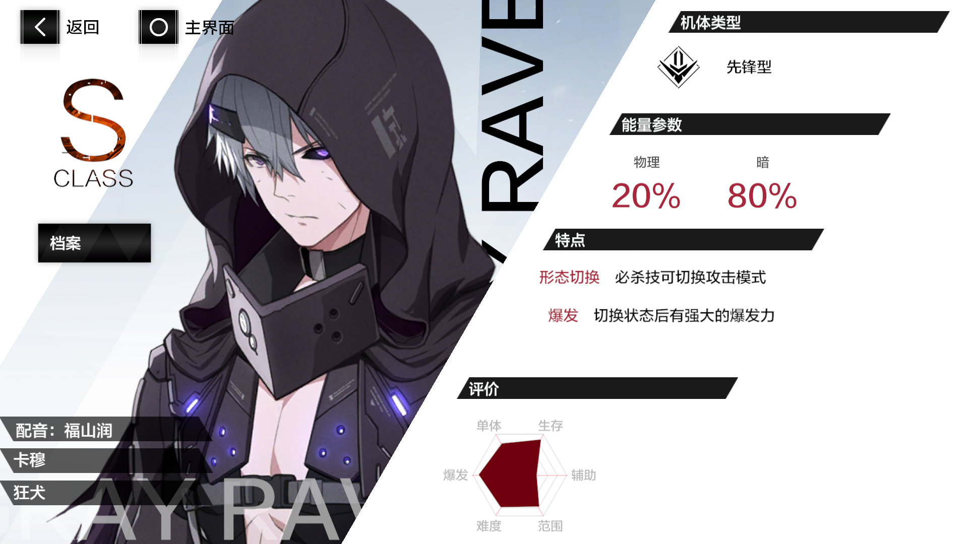  p>卡穆·狂犬是手机游戏《 a target="_blank"