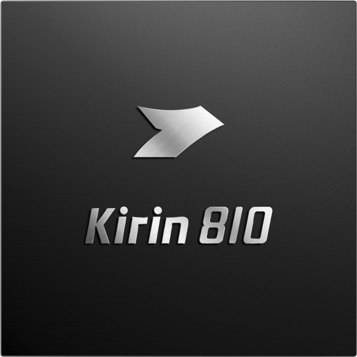 麒麟810获咨询机构Linley Group 2019年度“最佳移动处理器”大奖_百科TA说
