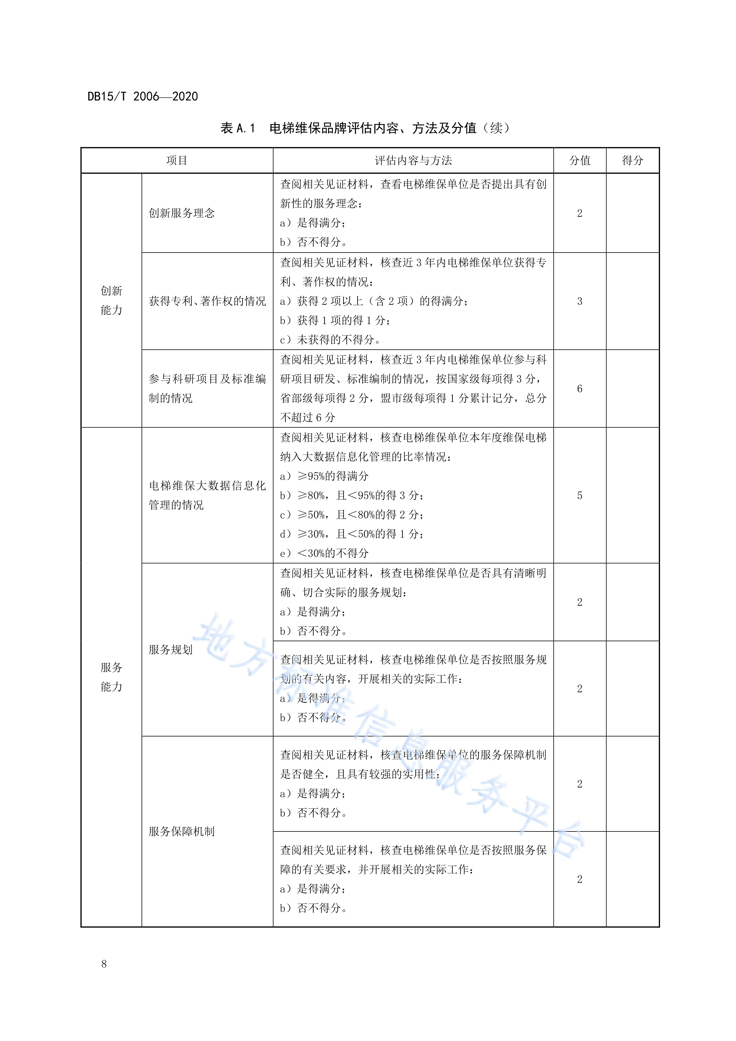 是2020年10月23日实施的一项中华人民共和国内蒙古自治区地方标准