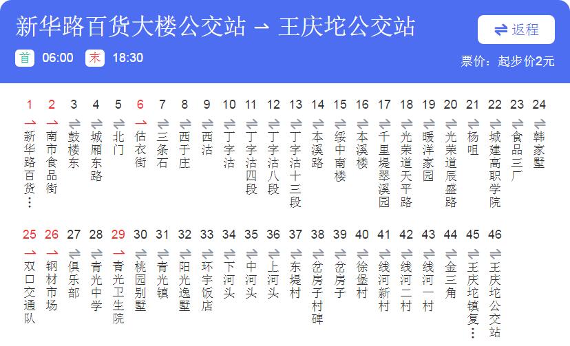 天津801路