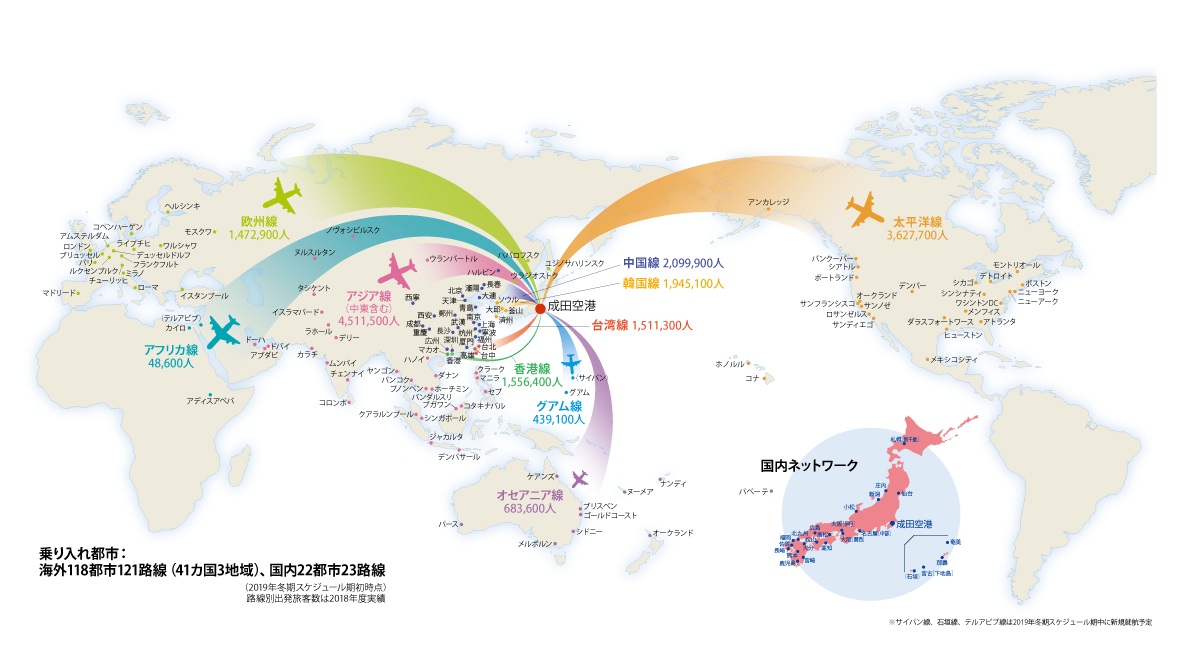 p>成田国际机场(英语:narita international airport,日语:成田国际