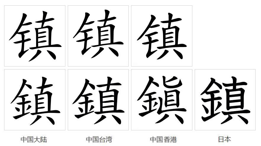  p>镇(拼音:zhèn)为汉语一级通用规范汉字(常用字).