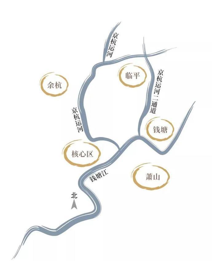 京杭运河二通道