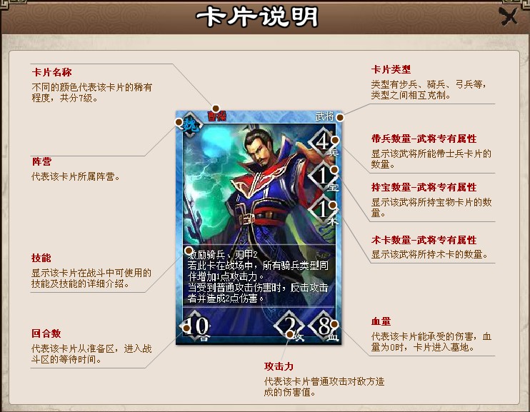  p>卡战三国是一款收集与利用卡片来战斗的策略类游戏,以绚丽的魔法