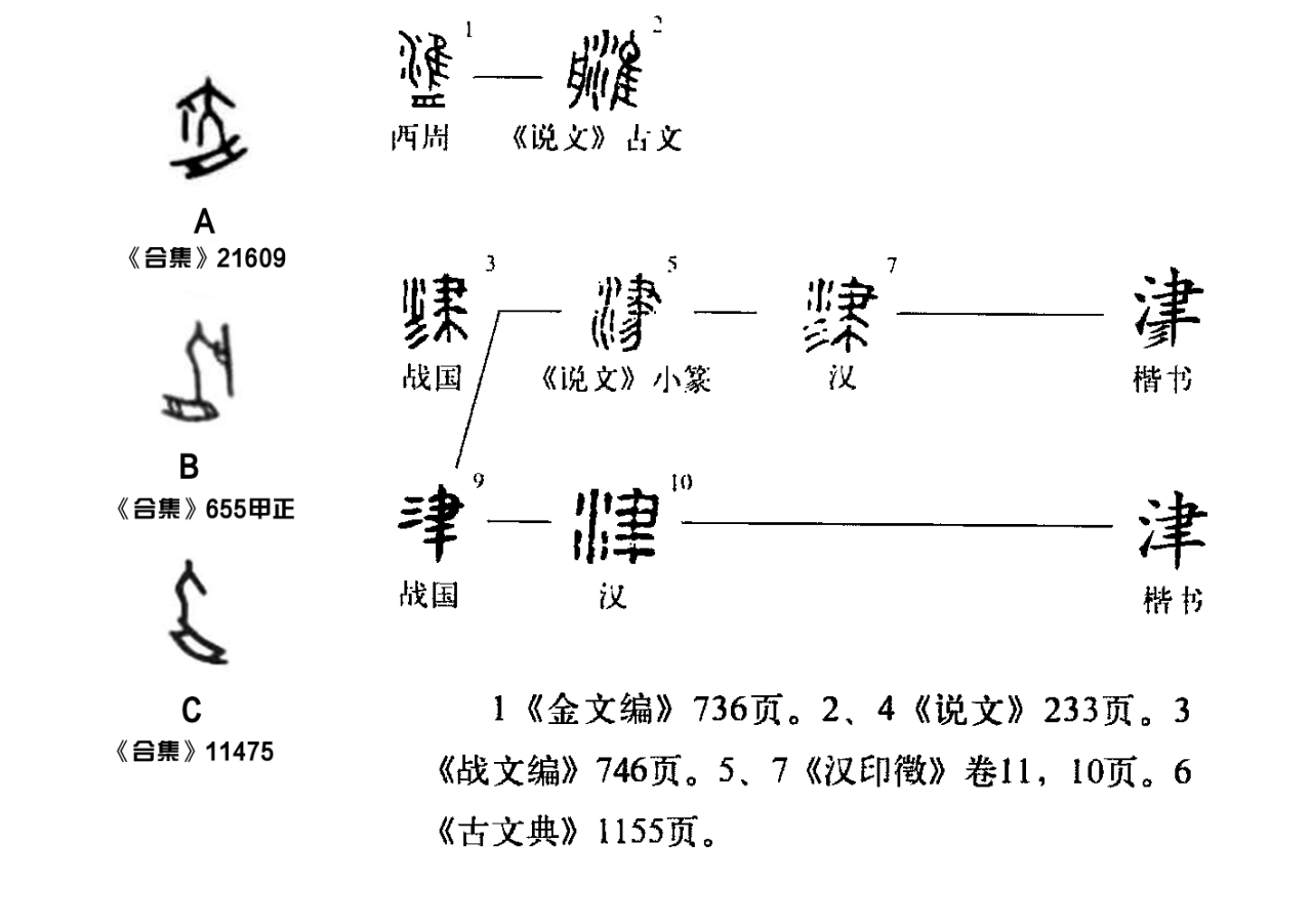 津（汉语文字）_百度百科