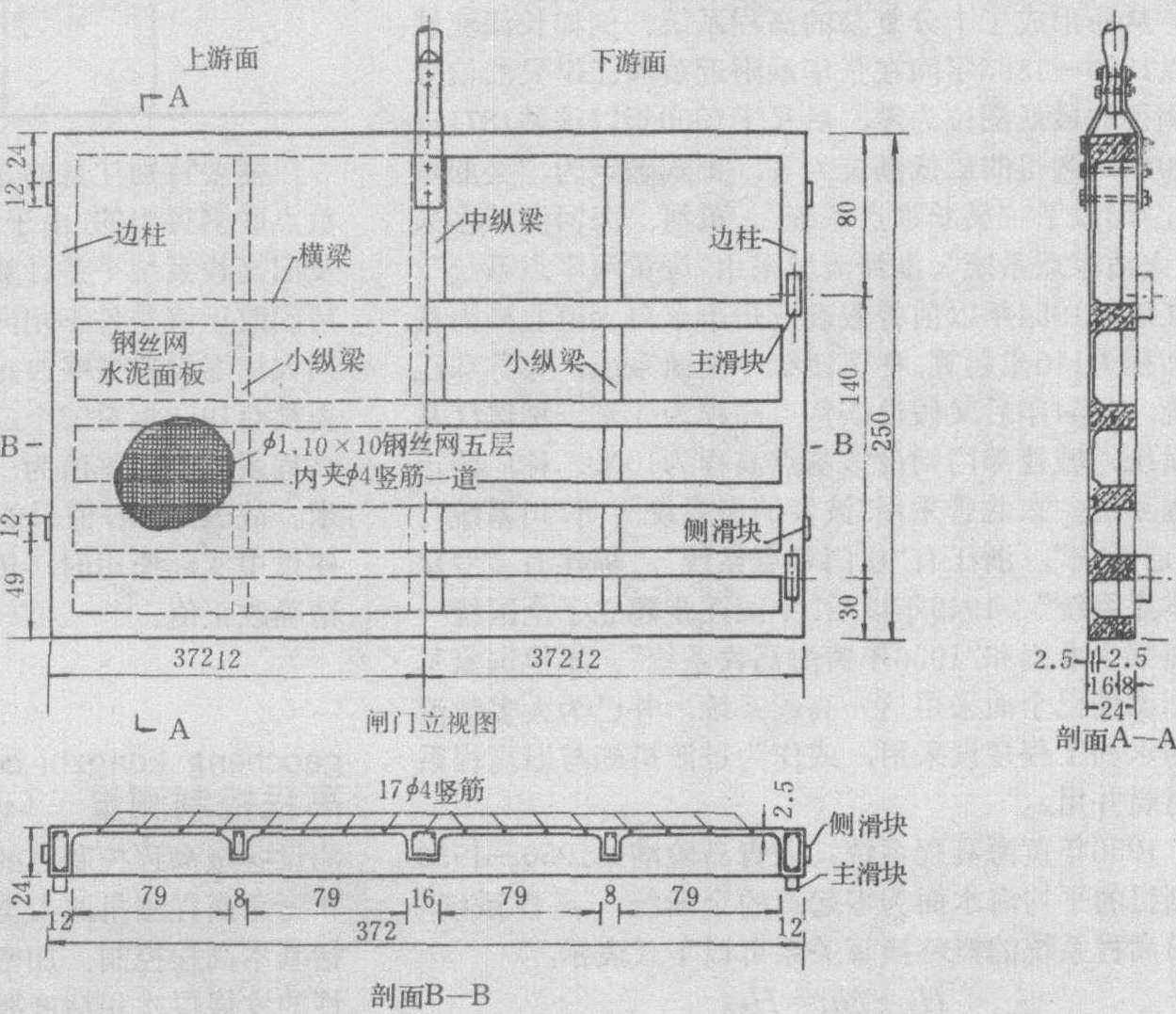 门叶采用薄壳结构形式,并以钢丝网水泥为主要建筑材料的闸门