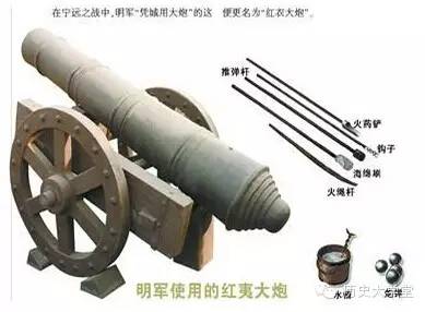 拥有最强大炮的明朝，竟因一只鸡改变了国运_百科TA说