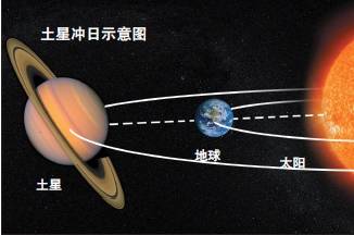 冲日_百度百科