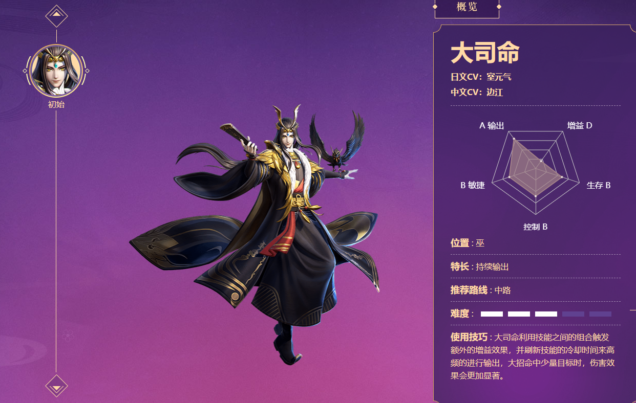 平安京/22146211" data-lemmaid="22146211">决战!