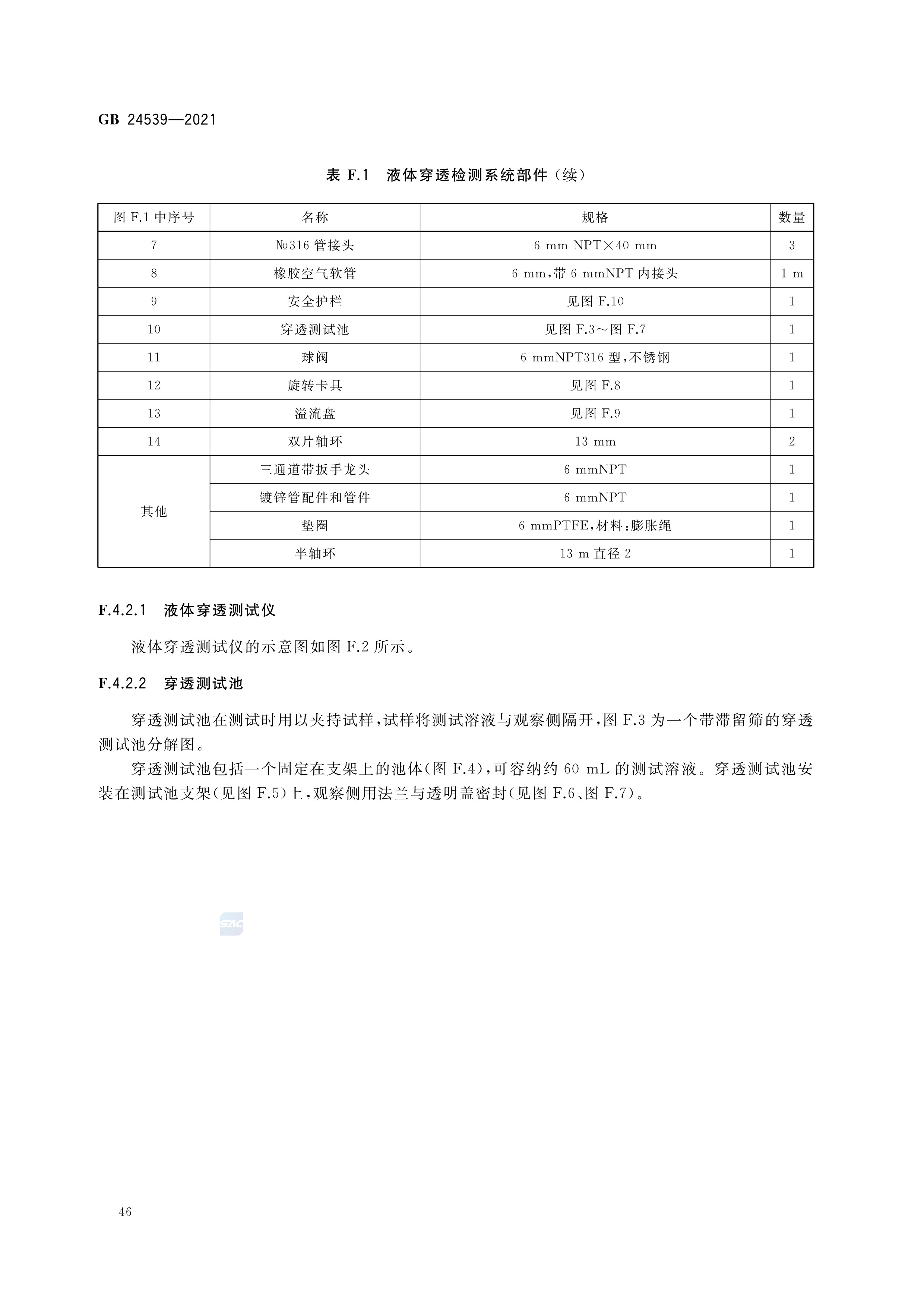 防护服装—化学防护服