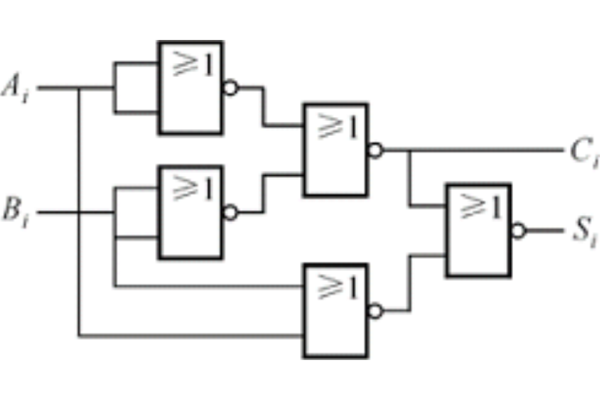 二进制并行加法器