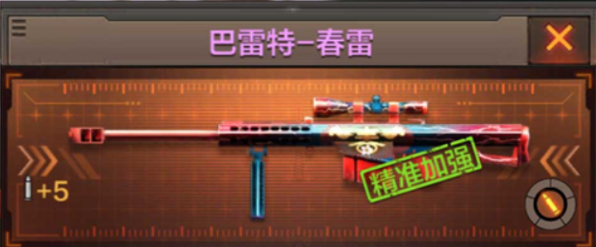  p data-id="t0yb2p48bwzu">巴雷特-春雷,游戏《穿越火线:枪战王者》