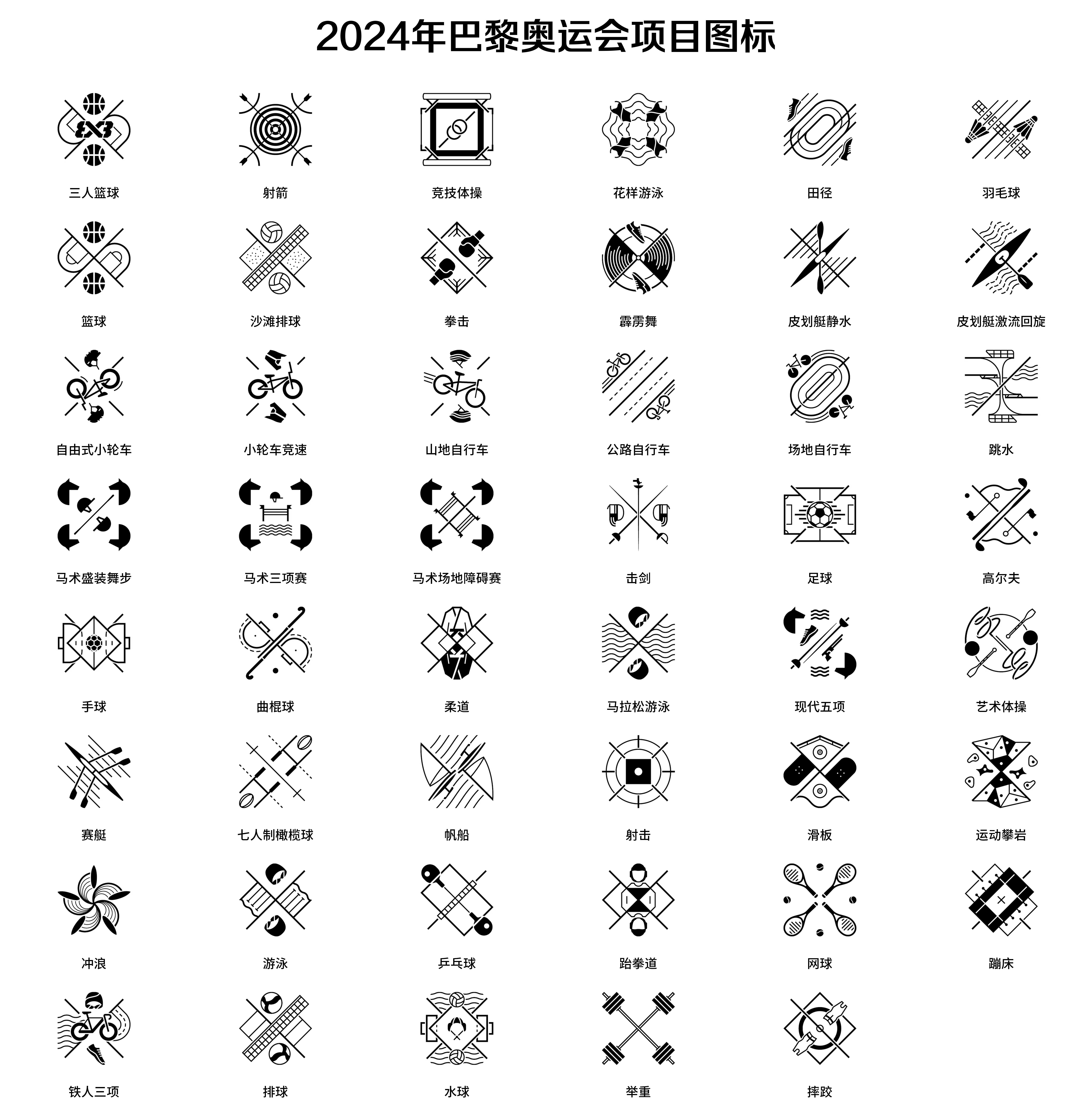 2024年巴黎奥运会图标