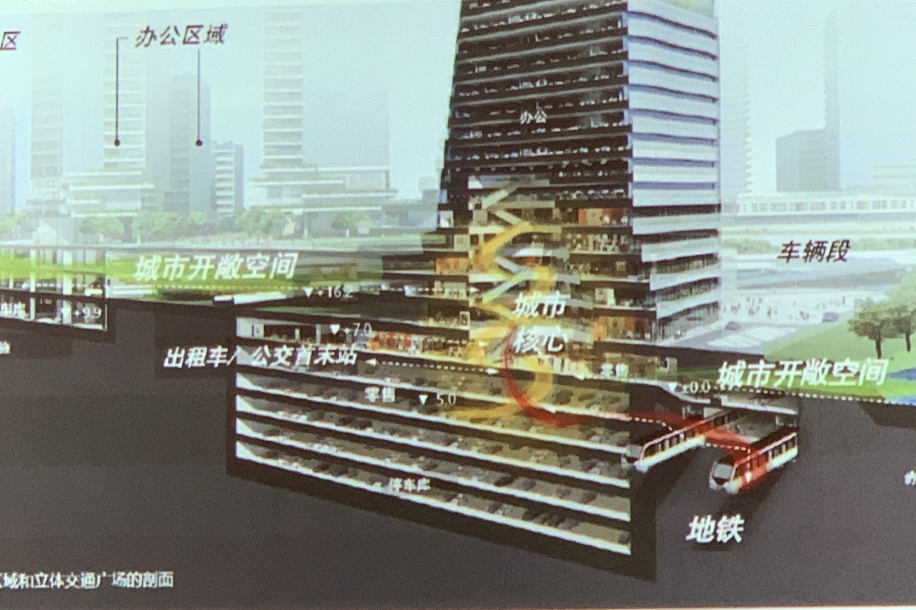 赤沙车辆段站场综合体