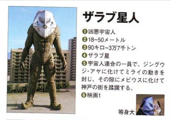  p>凶恶宇宙人扎拉布星人,日本特摄剧《 a target="_blank" href="