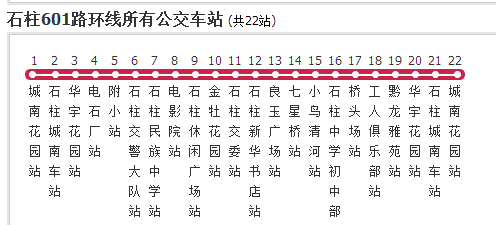  p>石柱公交601路环线是石柱的一条公交路线,隶属于重庆交运集团渝运