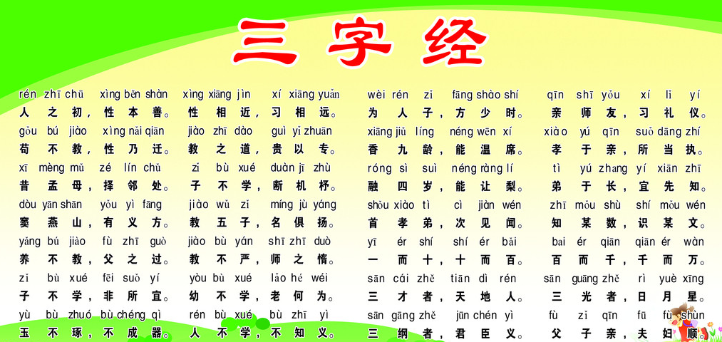 女子三字经又叫女版新三字经,作者为温信子