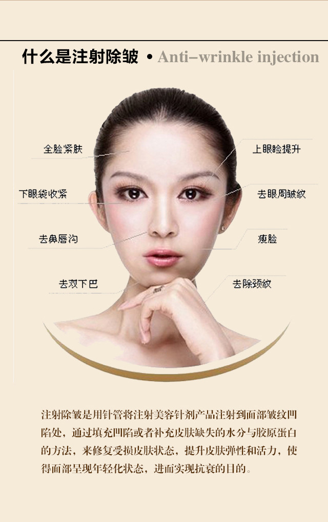 除皱针在额头怎么打(额头打了除皱针什么时候恢复)