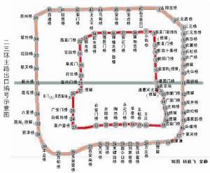  p>北京二环路是 a target="_blank" href="/item/北京市/126069"