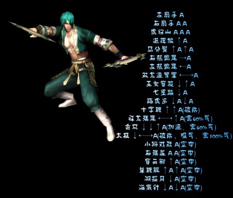  p>《流星蝴蝶剑无限气通用版》是一款动作冒险游戏,游戏大小为407mb.