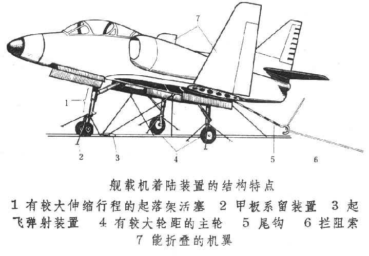  p>舰载机(carrier based plane)是指在 a href="#" data-lemmaid="