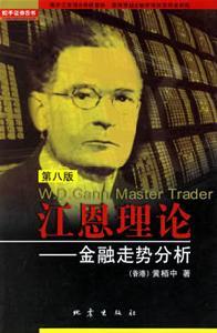 江恩时间法则_百度百科