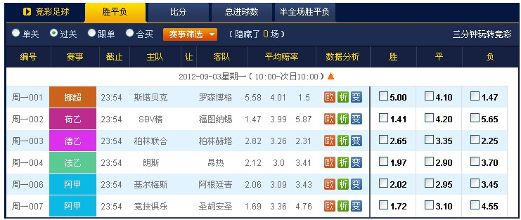 竞彩足球彩票