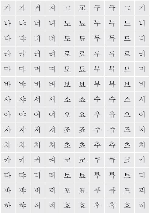 人数约2500万人(包括 a target="_blank" href="/item/韩语/368221"