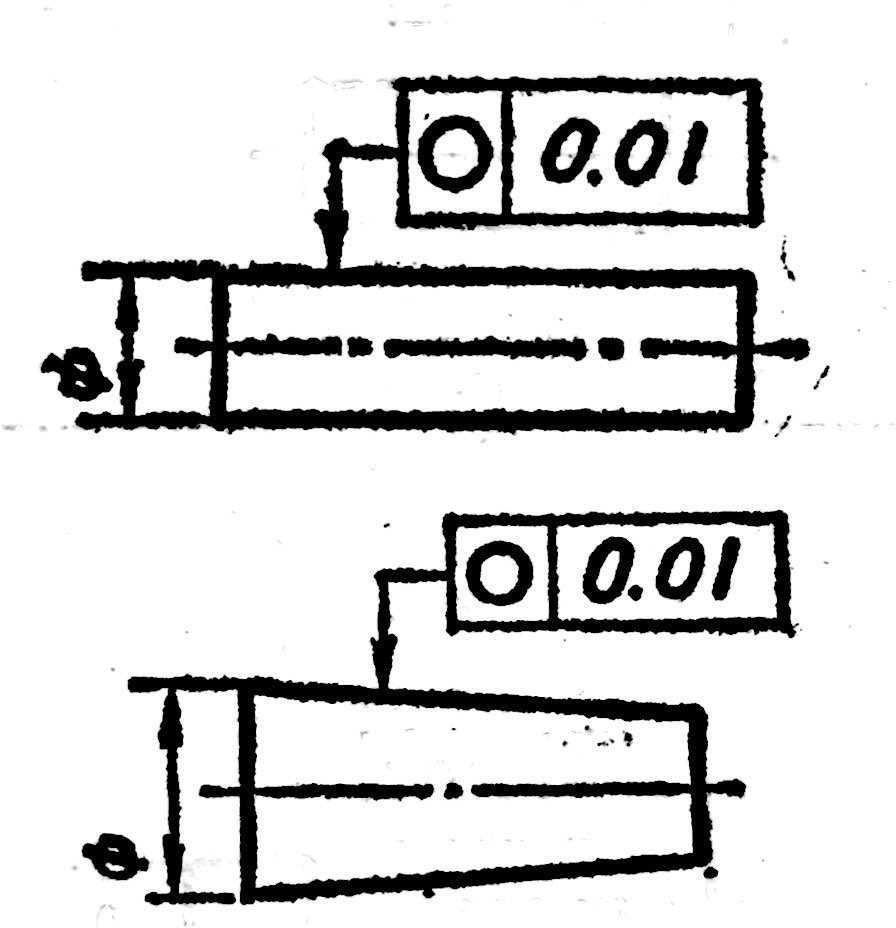  p>真圆度(简称 a target="_blank" href="/item/圆度/1508987" data