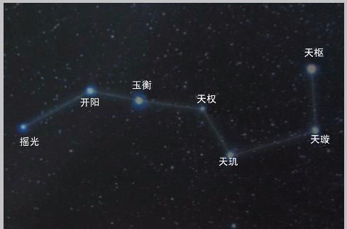  p>玉衡(alioth),即大熊座ε(ε uma),中国古代又称" a href="#" data