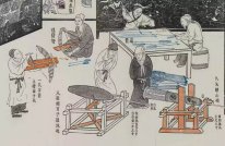 从抱瓮取水到辘轳汲水，说说中国古代汲水工具的变迁_百科TA说