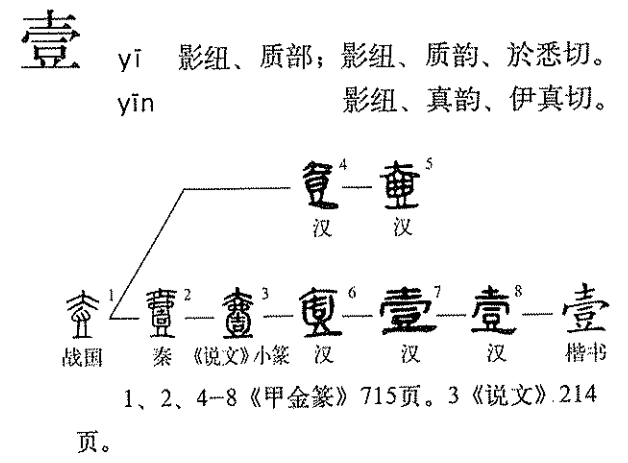 壹（汉语汉字）_百度百科