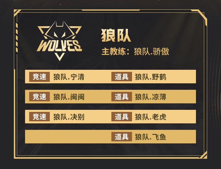 href="/item/狼队/1330654" data-lemmaid="1330654">狼队 /a>在中国