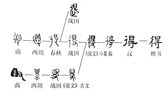李清照 声声慢 里 独自怎生得黑 的 得 是什么意思 百科ta说