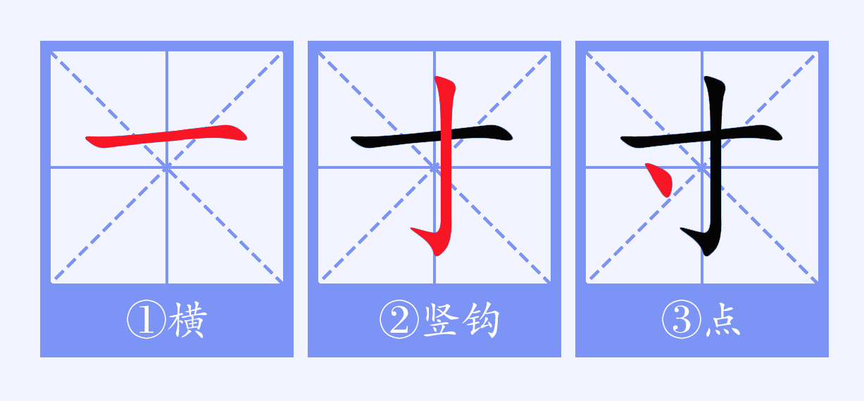  p>寸(拼音:cùn)是汉语通用规范一级汉字(常用字),此字始见于战国