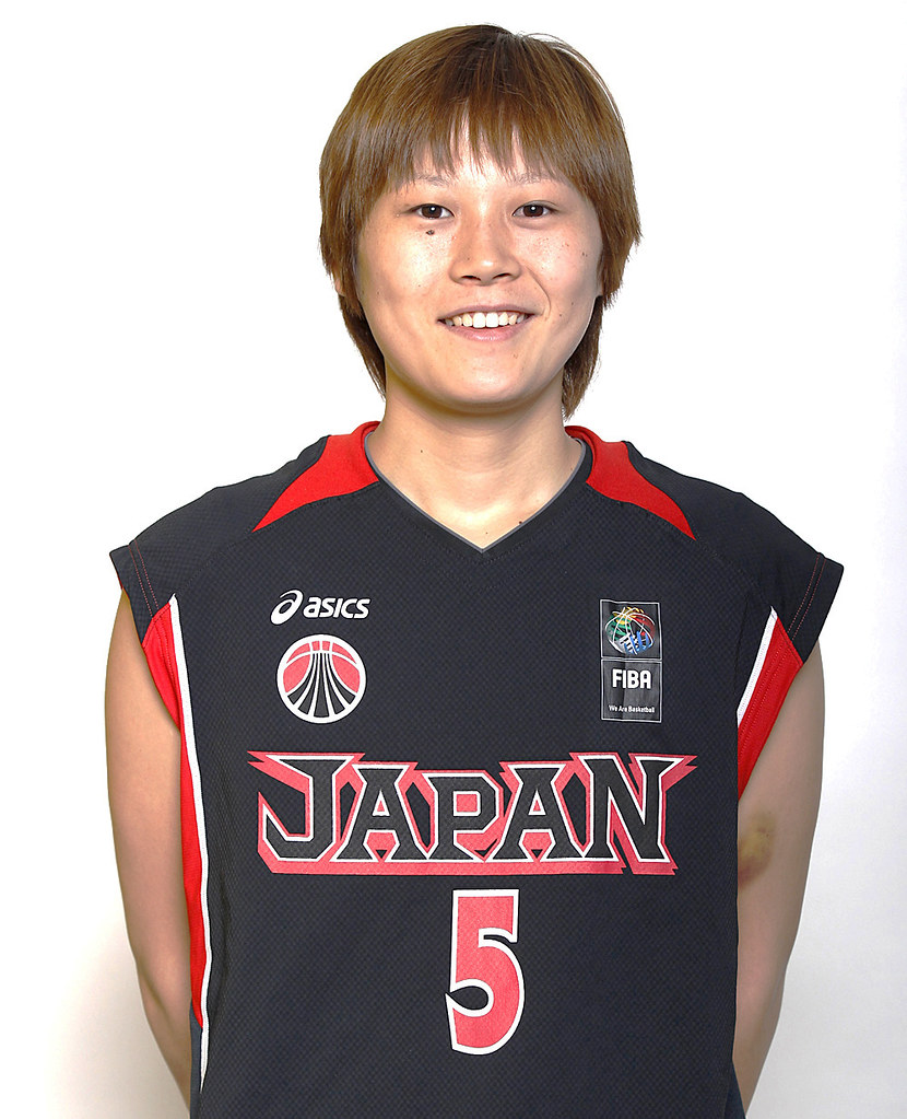 高田真希