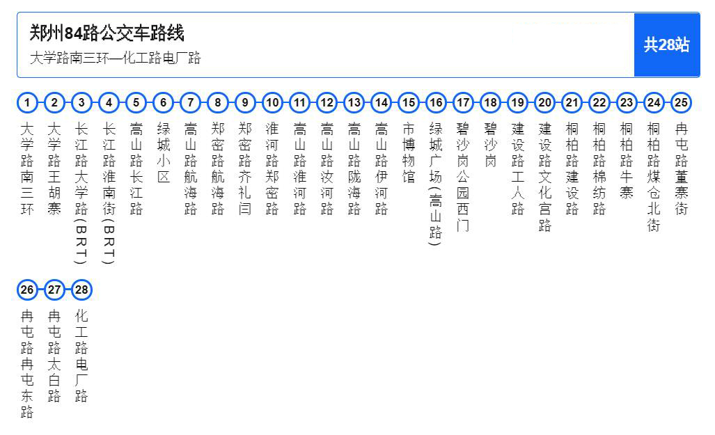 郑州公交84路