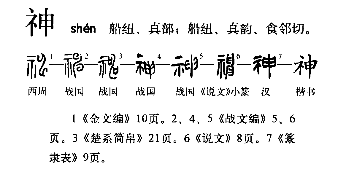 神（汉语文字）_百度百科
