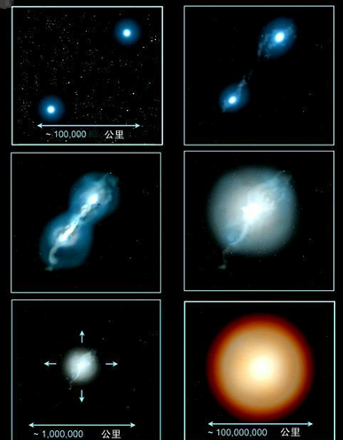 白矮星（恒星）_百度百科
