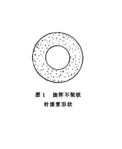 杯式喷枪
