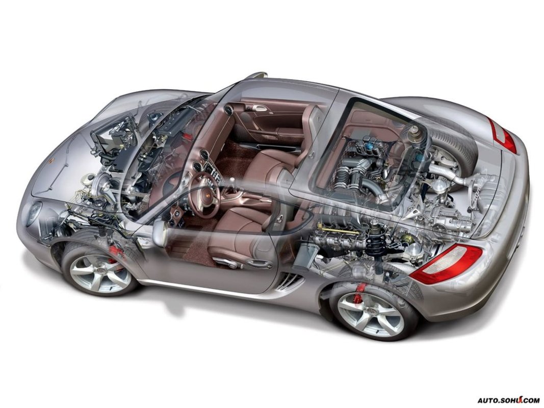  p>保时捷cayman是一款中置引擎后轮驱动的双座两门跑车,是继911