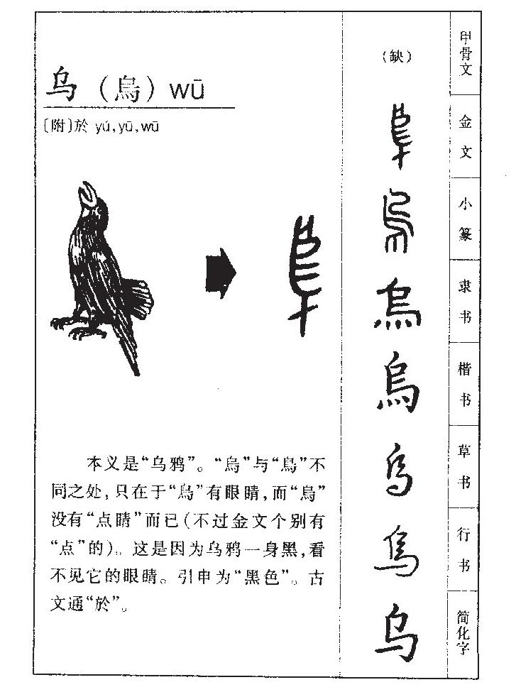  p>乌(拼音:wū)是汉语常用字,初文见于西周金文,其古字形像乌鸦,本义